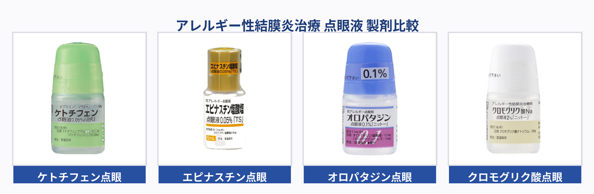 抗アレルギー点眼薬の比較画像