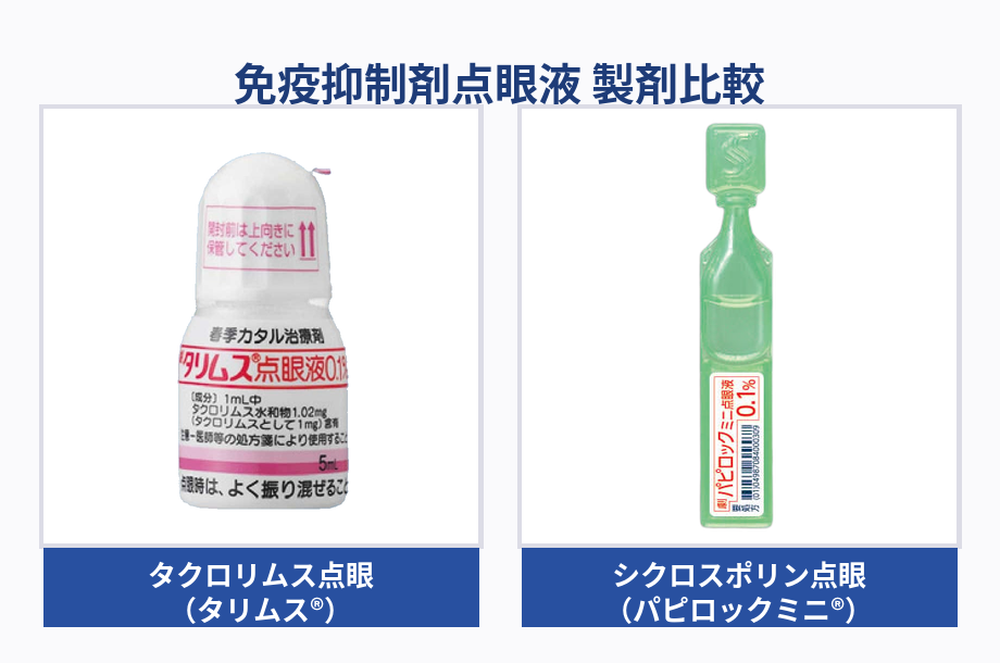 免疫抑制点眼薬の比較画像