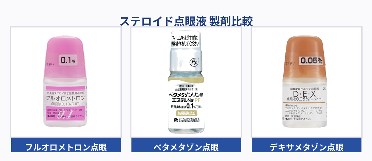 ステロイド点眼薬の比較画像