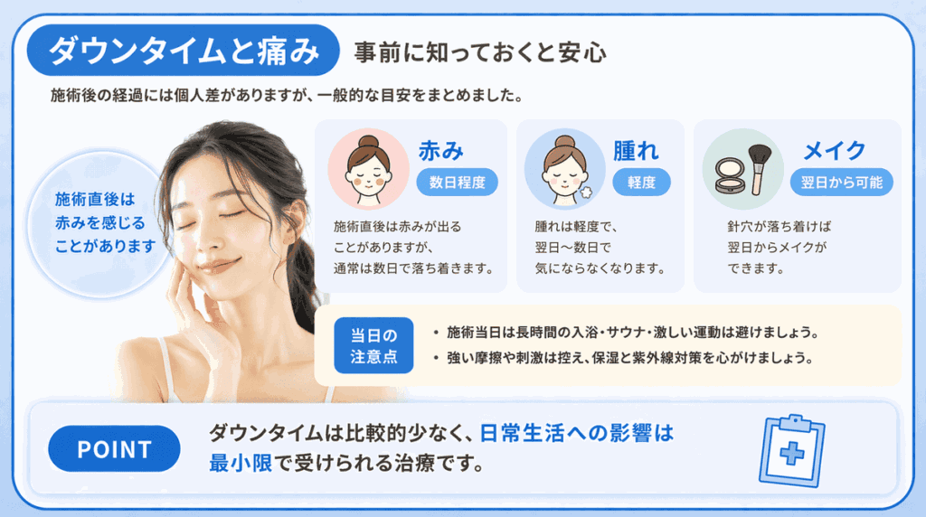 ポテンツァ×ジュベルックの施術の流れと痛み・ダウンタイムの目安