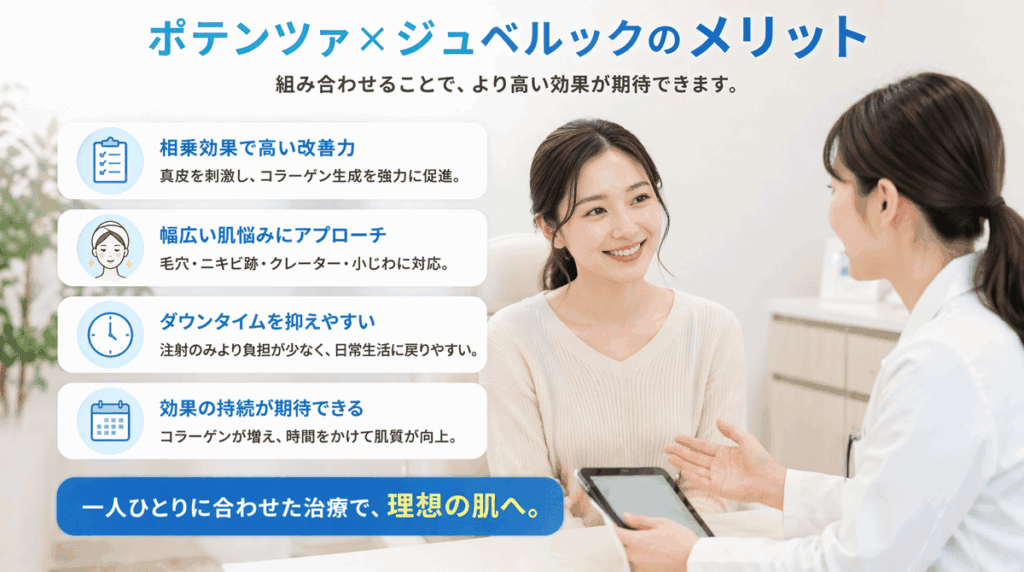 ポテンツァ×ジュベルックのメリット